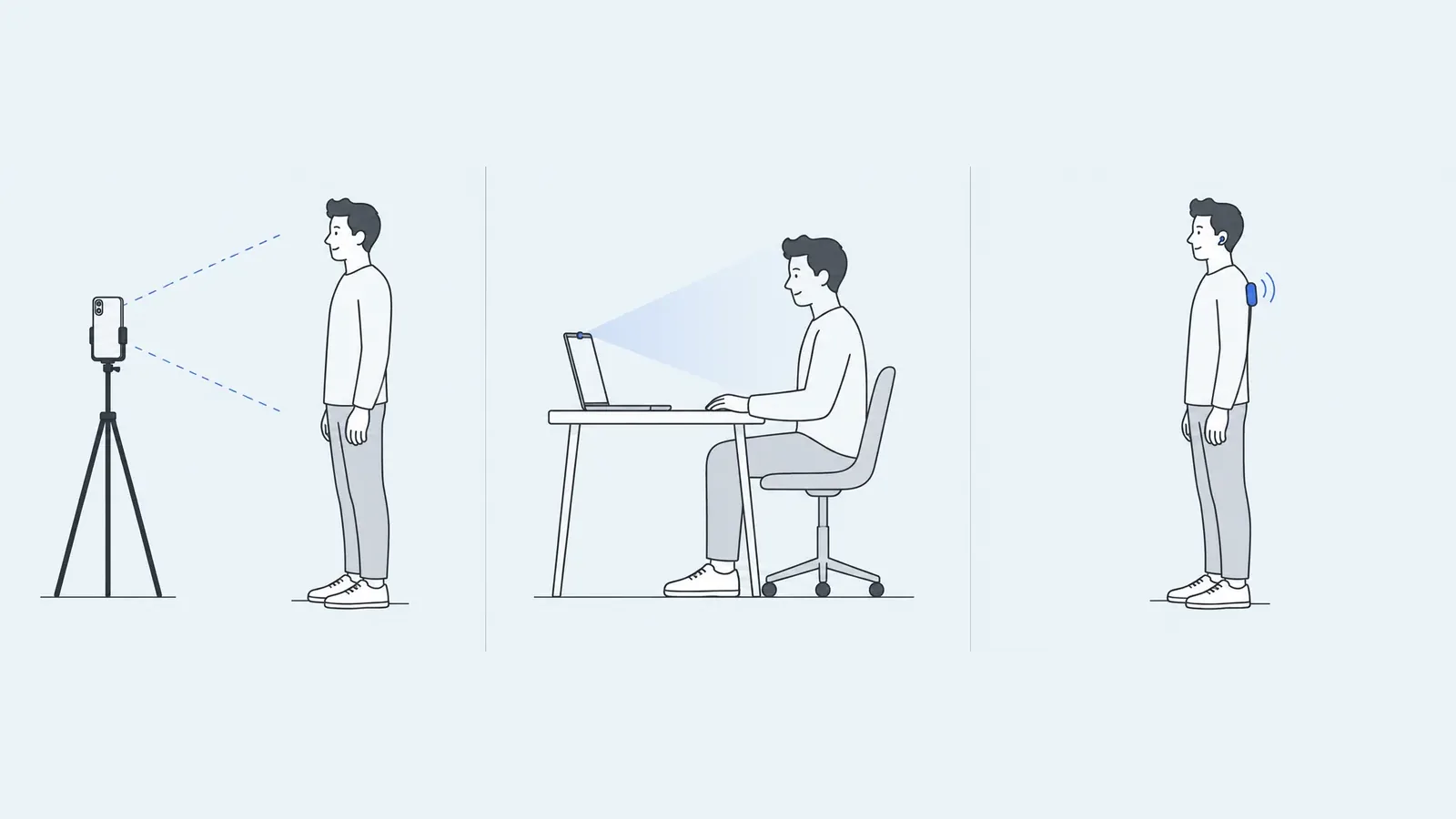 Illustration of three kinds of posture app: a phone photographing a standing person, a laptop webcam watching a seated person, and a sensor worn on the upper back